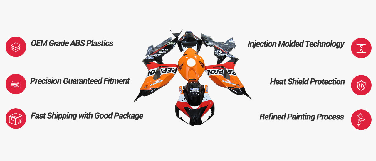 Shop Aftermarket Motorcycle Fairings Canada